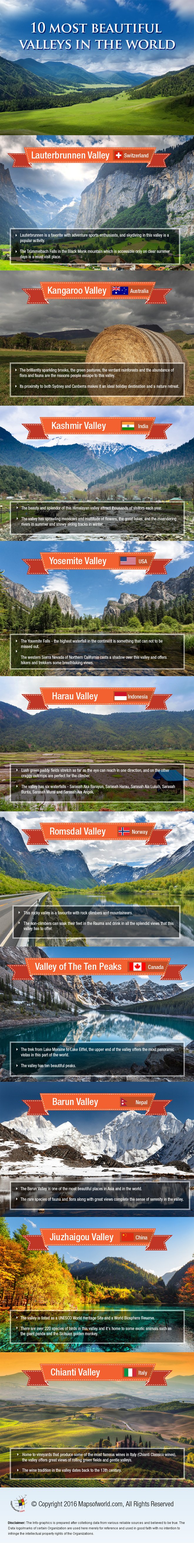 10-most-beautiful-valleys-in-the-world-infographics