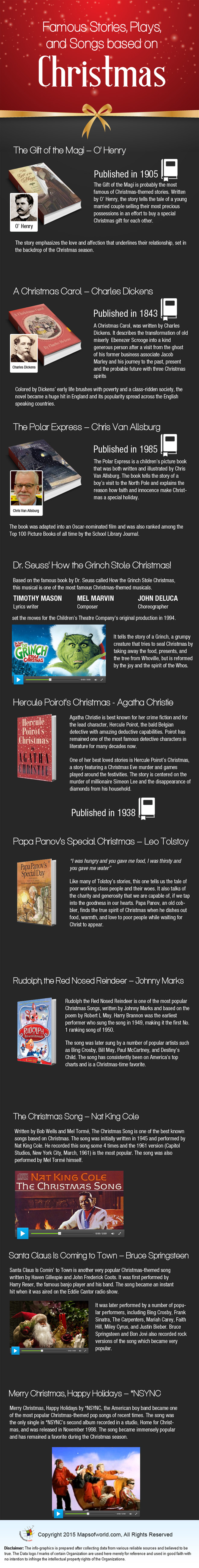 infographics on Famous Stories, Plays, and Songs Based on Christmas
