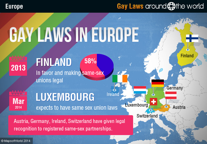 Gay Laws Around The World Around The World