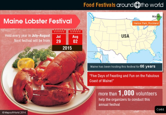 Maine Lobster Festival Around The World