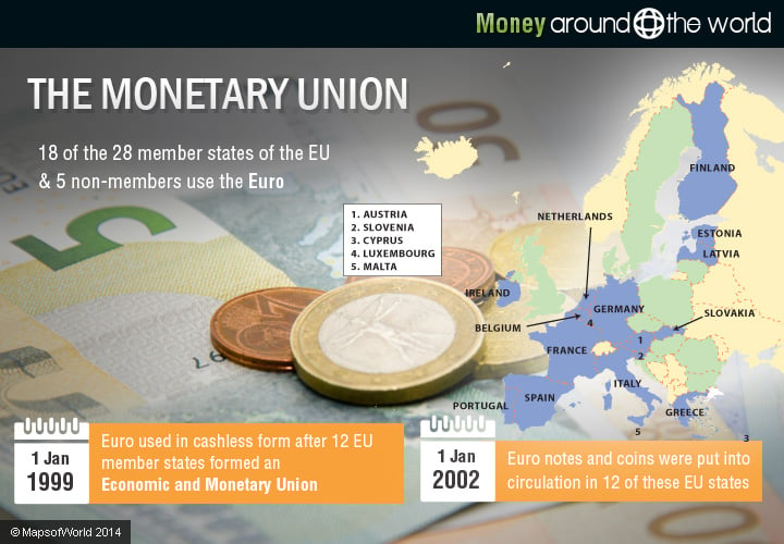 Money Around The World, Facts And History Of Money, History Of Coins