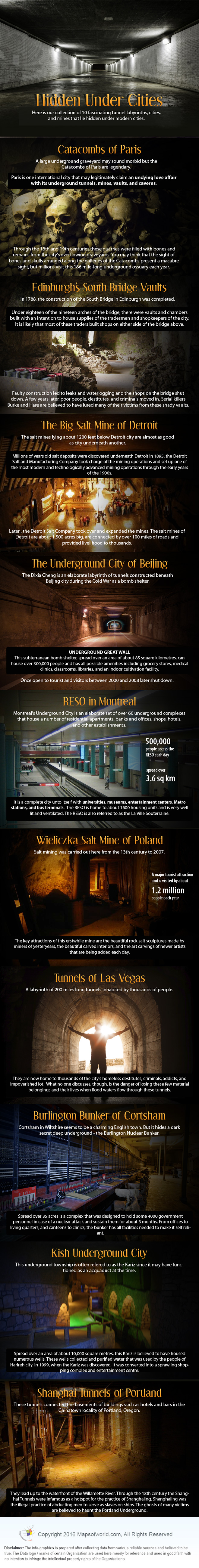 underground-cities-infographic