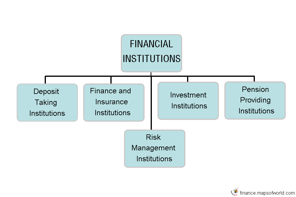 functions-of-finance-financial-ratios-study-notes-riset