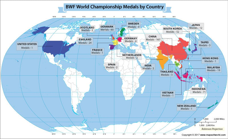 Get to Know the Number of Medals Won by Each Country at the BWF World Championships