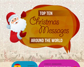 Infographic on Christmas Messages