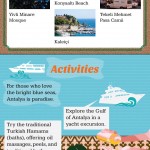 Antalya Travel Infographic