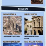 Barcelona Travel Infographic