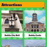 Dublin Travel Infographic