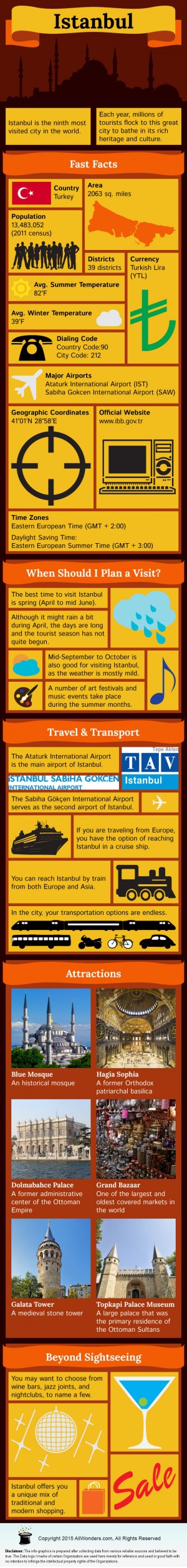 istanbul travel infographic