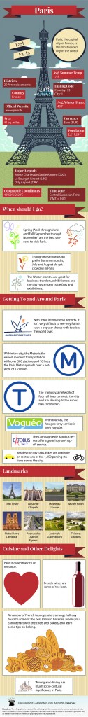 Paris Travel Infographic