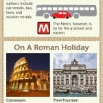 Rome Travel Infographic, Facts about Rome