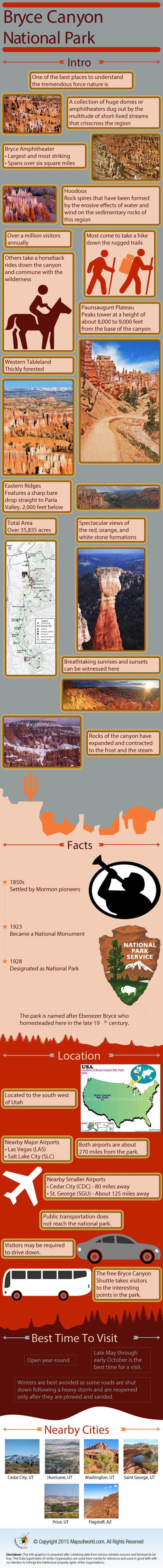 Bryce Canyon National Park Infographic