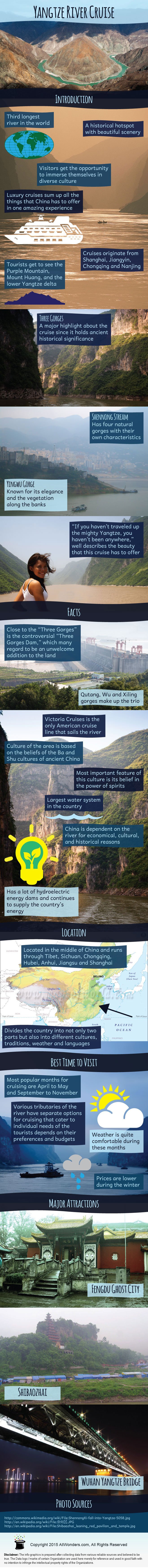 Yangtze River Cruise, China - Facts & Infographic