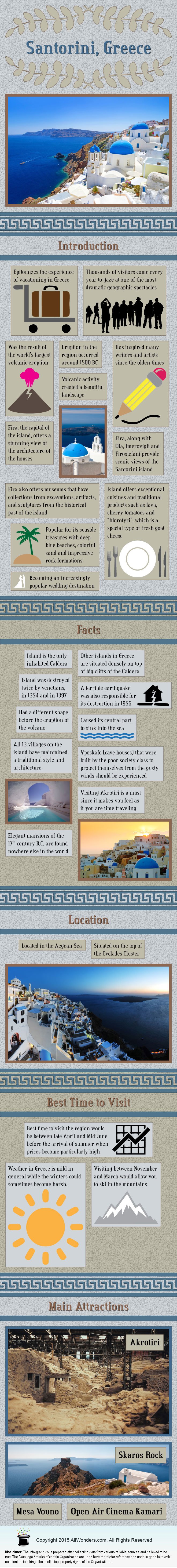 Santorini Island, Greece - Facts & Infographic