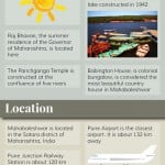 Mahabaleshwar Infographic