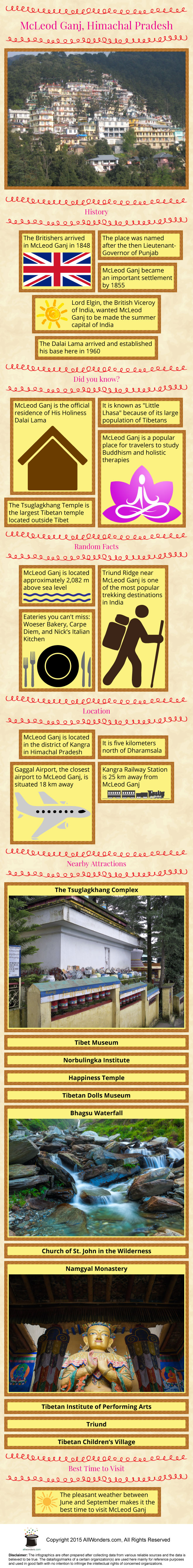 McLeod Ganj Infographic