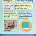 Mussoorie Infographic