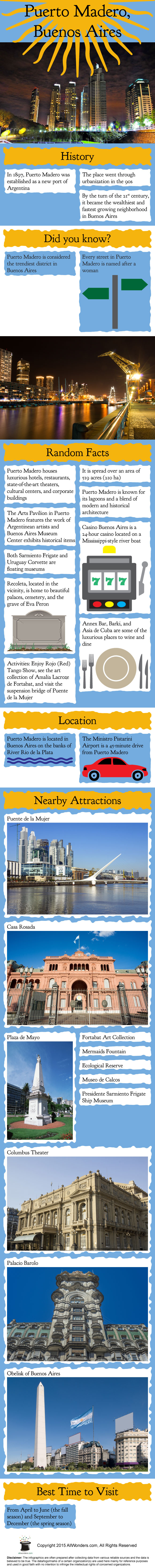 Puerto Madero Infographic