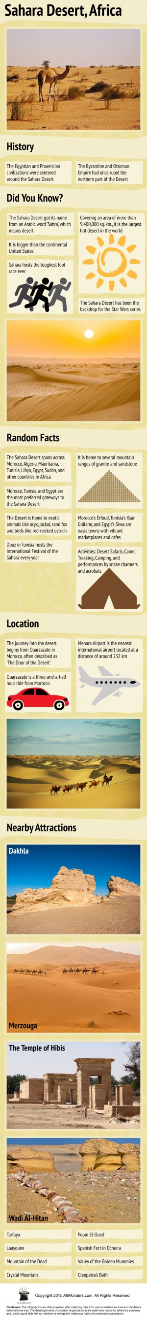 Sahara Desert Travel Infographic