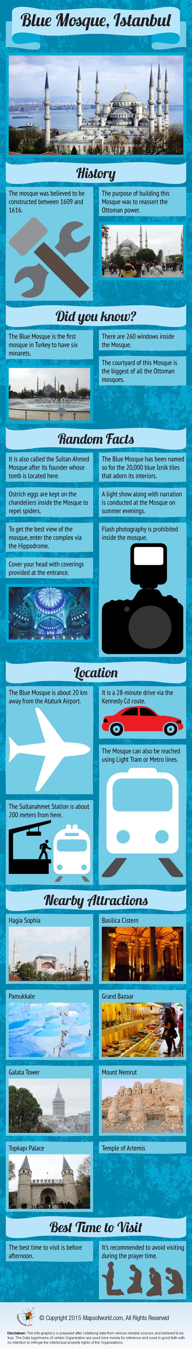 Infographic for Blue Mosque 