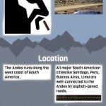 Andes Mountains Infographic