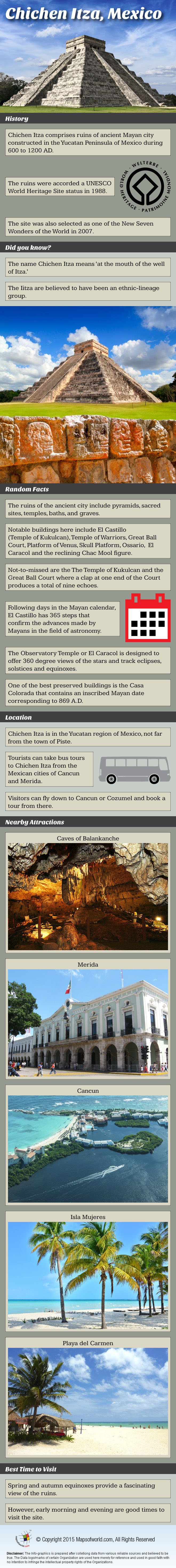 Chichen Itza Mexico Infographics