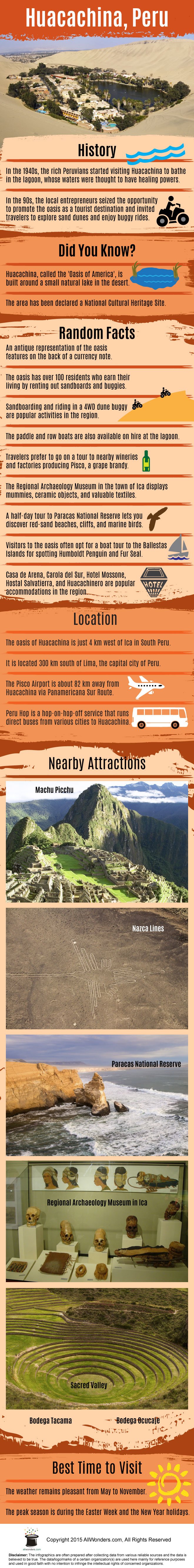 Huacachina Infographic