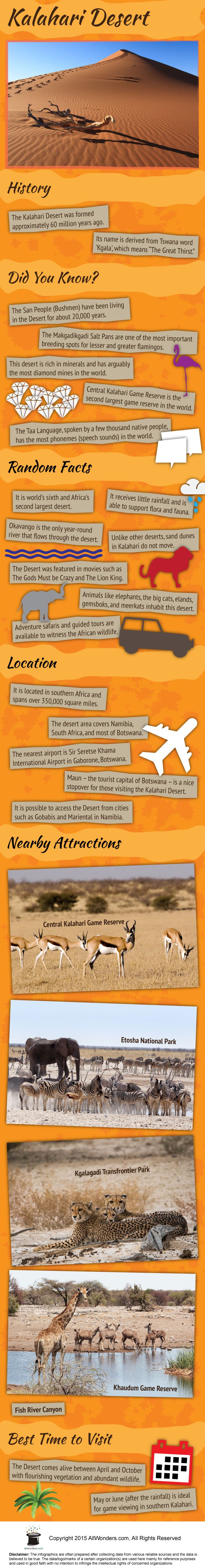 Kalahari Desert Infographic