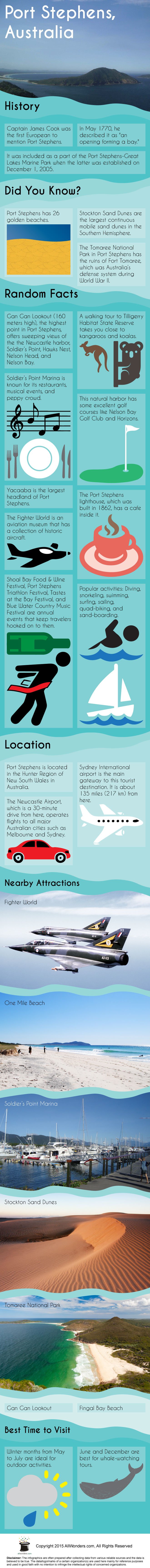 Port Stephens Infographic