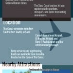 Suez Canal Infographic