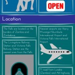 Victoria Falls Infographic