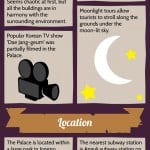 Changdeokgung Palace Infographic