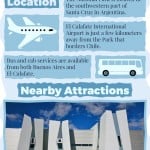 Los Glaciares National Park Infographic