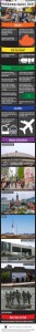 Namdaemun Market Infographic