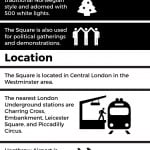 Trafalgar Square Infographic