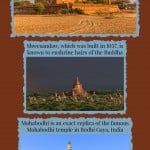 Bagan Temples and Pagodas Infographics