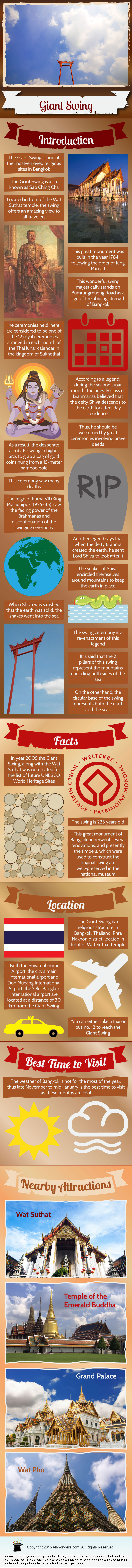 Giant Swing Bangkok - Facts & Infographic