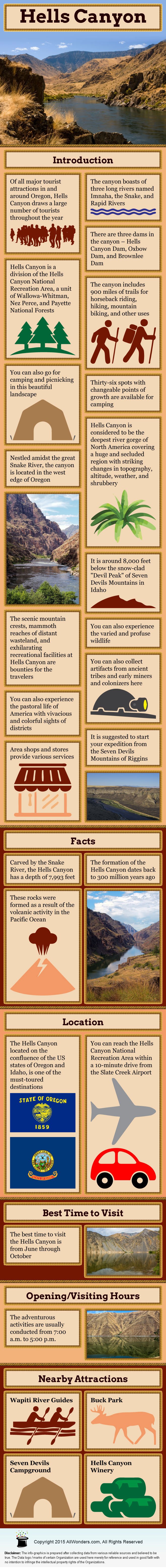 Hells Canyon Infographic