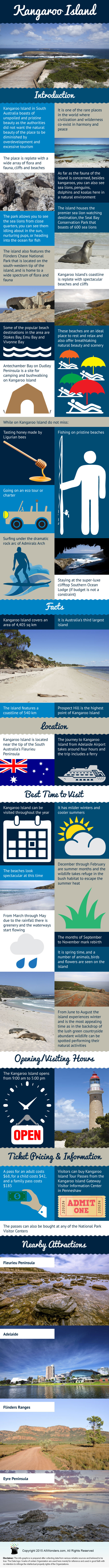Kangaroo Island Infographic