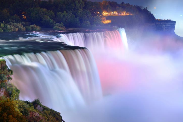 Niagara Falls Travel Information - location, map, facts, best time to