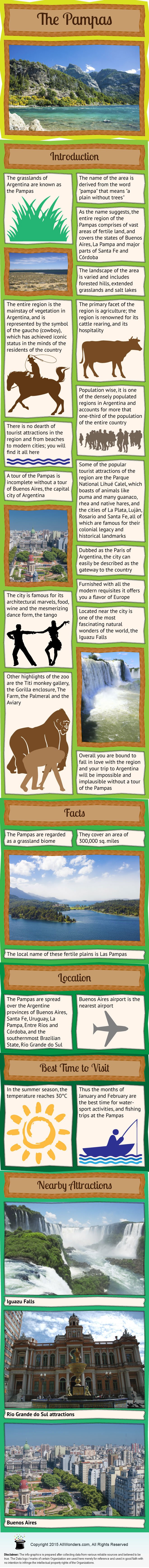 Pampas Infographic