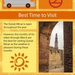 Qutub Minar Infographic