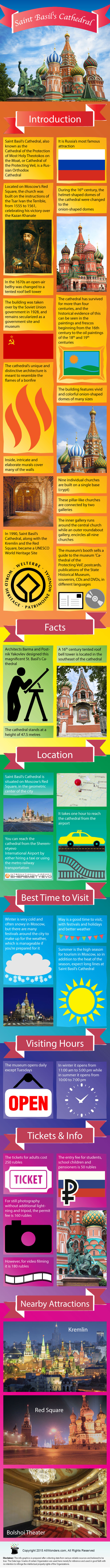 Saint Basil’s Cathedral Infographic