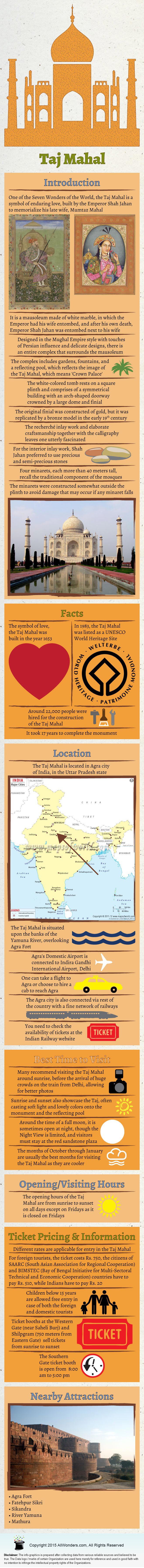 Taj Mahal Infographic