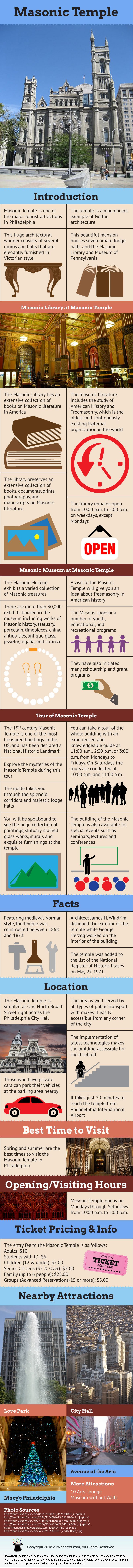 What is Masonic Temple - All About Masonic Temple [Infographic]