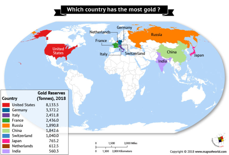 which person has most gold in the world