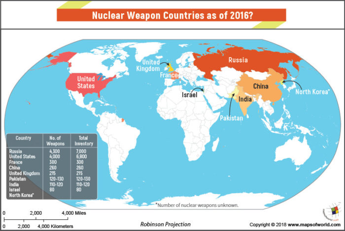 World Map Highlighting countries having Nuclear Weapons