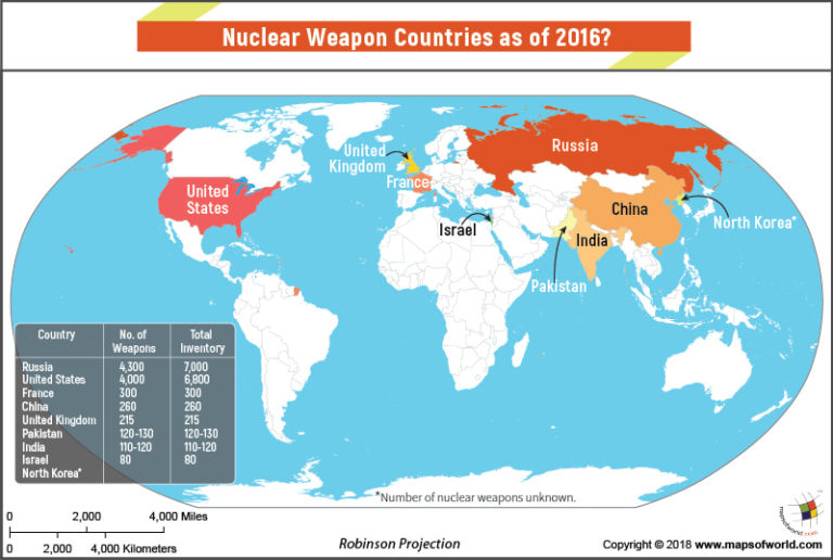 what countries have Nuclear Weapons as of 2016?