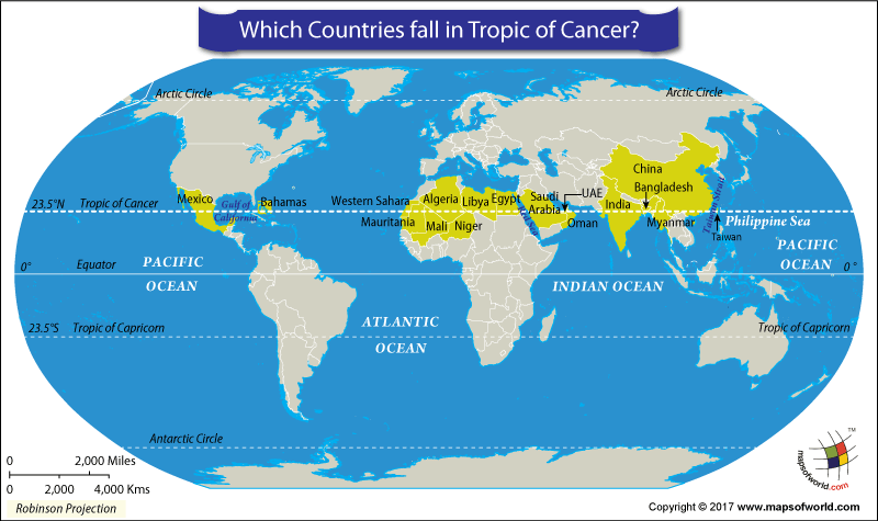 World Map Showing Countries Falling in Tropic of Cancer