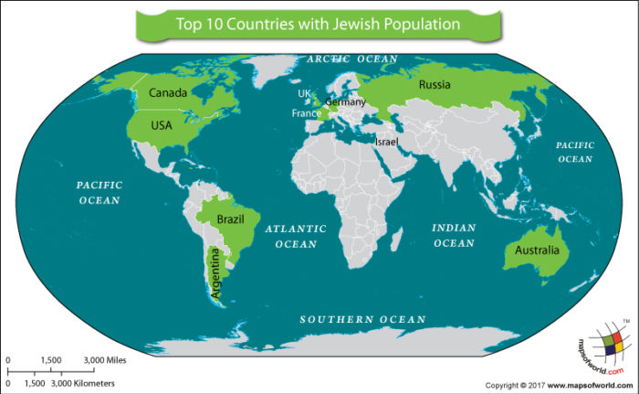 World Map showing top 10 Jewish population countries
